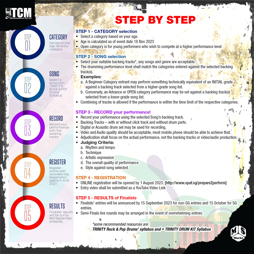 PTP 2023 SQ STEPS V2